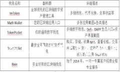解决imToken App连接不上钱包问题的终极指南