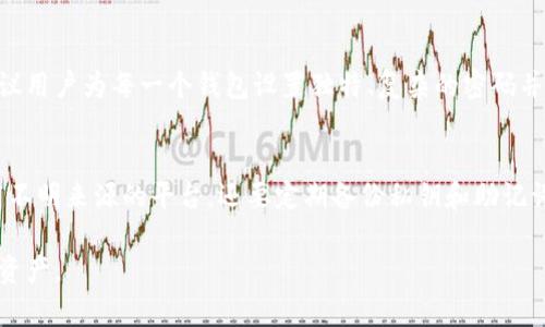 biao ti/biao ti比特币钱包需要设置密钥吗？详解比特币安全性和使用方法/biao ti

比特币钱包, 密钥设置, 加密货币安全, 钱包使用, 指纹识别/guanjianci

在如今的加密货币市场中，比特币作为最早也是最为广泛认可的数字货币，其交易方式、安全性与应用场景都备受关注。提到比特币，很多人都会问：“我是否需要为我的比特币钱包设置密钥？”为了能够全面理解这个问题，我们需要详细剖析比特币钱包的工作原理、安全风险、密钥的重要性以及如何正确使用比特币钱包等方面的内容。

1. 比特币钱包的工作原理
比特币钱包是存储比特币的“容器”，在这个“容器”内，用户可以发送、接收和管理比特币。与传统银行账户不同，比特币钱包并不真正存储比特币，而是存储了与比特币关联的私钥和公钥。公钥用于生成比特币地址，其他用户可以通过这个地址向你发送比特币；而私钥则是唯一能证明你拥有该地址上比特币的凭证，如果你失去了私钥，那么你所拥有的比特币就无法再被访问或转移。

2. 密钥在比特币钱包中的重要性
密钥在比特币钱包的安全性中扮演着举足轻重的角色。每个比特币钱包都有一对密钥：公钥和私钥。公钥可以被他人用来向你发送比特币，而私钥是你获得和控制这些比特币的唯一方法。正因如此，确保私钥的安全是至关重要的。

如果你的私钥被他人获取，他们就可以完全控制你钱包内的比特币，随意进行转账而无需你的同意。这就意味着，如果没有设置足够的安全措施，任何人都能对你的比特币资产实施网络攻击，盗取你的资金。因此，设置密钥，尤其是确保私钥的安全和复杂性，提高了钱包的安全性，是十分有必要的。

3. 如何设置比特币钱包密钥
当你创建一个新的比特币钱包时，系统会自动生成你的公钥和私钥。通常情况下，你会在设置钱包时收到一个恢复短语（或者称为助记词），这个短语是生成私钥的一种方法。建议把这个短语记录下来，并妥善保管，以免丢失。

此外，许多现代比特币钱包会提供多种设置安全密钥的方法，包括：设置钱包密码、进行双重身份验证（2FA）、使用硬件钱包等。使用这些方法可以提高你比特币资产的安全性。例如，硬件钱包是自给自足的钱包，能够离线存储私钥，有效防止网络攻击的风险。

4. 比特币钱包密钥的安全存储
为了保障比特币钱包的安全，私钥需要采取各种措施来保护。以下是一些推荐的做法：保持私钥离线、定期备份、使用强密码、启用双重身份验证、保持软件与硬件的定期更新等。

5. 比特币钱包的常见风险
除了私钥的安全问题外，比特币钱包还面临其他风险。例如，用户在使用非官方或不安全的钱包软件时，可能会受到钓鱼攻击，导致其信息被盗。同时，一些钱包提供商如果存在安全漏洞，也容易导致用户资金被黑客盗取。因此，选择信誉良好的钱包服务商、避免访问不安全的网站和链接，是最大程度降低风险的方式。

6. 解决相关问题

6.1 如何选择比特币钱包？
选择比特币钱包时，用户需要考虑多个因素，包括钱包的安全性、用户体验和功能等。目前市场上有许多钱包选择，主要分为热钱包（在线钱包）和冷钱包（离线钱包）两大类。热钱包使用方便，适合日常交易，但安全性较低；冷钱包虽然操作复杂一些，但安全性更高，适合长期存储比特币。

选择时，还需要关注开发者的背景、用户评价和社区支持。确保选择获得业界认可、拥有较高安全标准的钱包，并保持软件更新，以应对新的安全威胁。

6.2 如果丢失了私钥该怎么办？
如果用户丢失了比特币钱包的私钥，那将意味着对资金的完全失去。由于比特币是去中心化的，没有任何第三方或机构拥有权限恢复或访问用户的资金。因此，用户必须在设定钱包时，确保密钥的安全存储和备份。有些高级钱包会提供恢复助记词，用户需要妥善保管。

6.3 可以使用单一密码保护多个比特币钱包吗？
使用单一密码保护多个比特币钱包不是最佳实践。虽然这样可以简化管理过程，但也增加了所有钱包资产的风险。如果这一个密码被破解，所有资产将处于危险之中。建议用户为每一个钱包设置独特、复杂的密码并使用密码管理器进行管理，以提高安全性。

6.4 加密货币投资新手需要注意哪些安全问题？
对于刚进入加密货币投资领域的新手，安全问题尤其重要。首先，新手需要学习并了解比特币及其他加密货币的基本概念。其次，要选择受认可的交易所和钱包，避免使用不明来源的平台。还要定期备份私钥和助记词，确保其安全存储，避免因技术失误而导致的资金丢失。最后，保持对常见诈骗手法的警觉，强化安全意识，将提高个人资产的保护能力。

总结来说，比特币钱包的密钥设置不仅能帮助用户更好地管理资金，同时也为资金安全提供了重要保障。因此，务必重视密钥的安全，并采取实际行动保护好您的比特币资产。