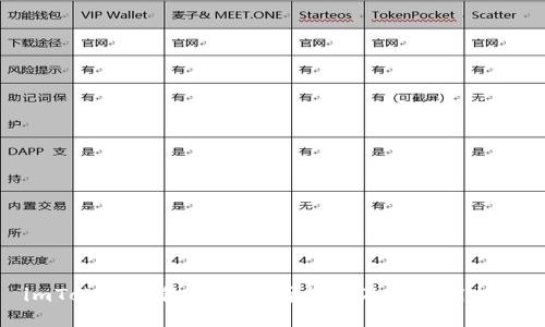 imToken钱包如何查看行情及其使用技巧