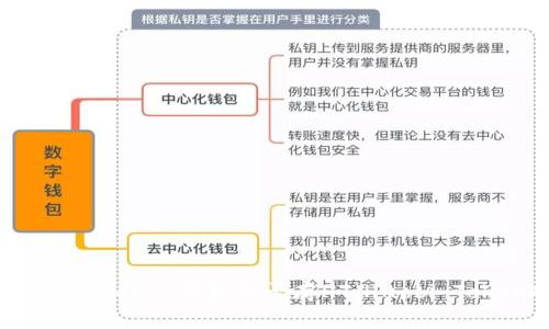 cheonimToken钱包能否存HT（Huobi Token）?