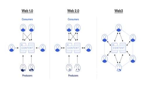 全面解析：imToken钱包使用教程，轻松掌握数字资产管理