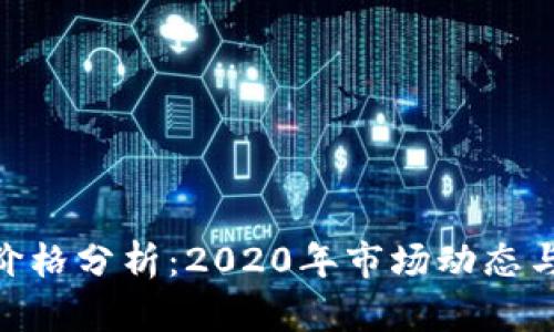 IMU今日价格分析：2020年市场动态与趋势解读
