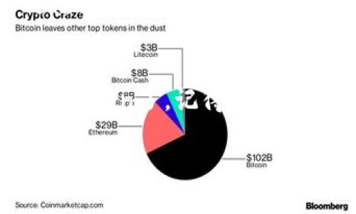   安全下载：获取你的RSA Token代码轻松搞定！ / 

 guanjianci RSA Token, 安全, 下载, 认证, 加密 /guanjianci 

引言
在今天这个数字化高度发达的时代，安全性变得比以往任何时候都重要。无论是个人账户，还是企业的敏感信息，确保数据的安全性都是我们面临的重大挑战。RSA Token作为一种有效的身份验证工具，越来越受到用户的青睐。那么，如何安全地下载RSA Token代码？接下来，我们将分步骤详细介绍下载过程及使用技巧。

什么是RSA Token？
RSA Token是一种基于时间或事件的动态密码生成器，它通过生成一次性的密码（OTP），来增强身份认证的安全性。用户在输入用户名和密码的基础上，还需要输入RSA Token生成的一次性密码，这样就形成了双重验证机制。这种机制大大降低了未授权访问的风险，是保护重要数据的有效措施。

RSA Token的应用场景
RSA Token在许多行业中得到了广泛应用，比如金融服务、医疗保健、企业IT安全等。特别是在那些需要远程登录到安全系统的场景中，使用RSA Token可以有效保障信息的机密性和完整性。比如，当你需要远程进行银行操作时，RSA Token会提供额外一层保护，防止黑客攻击或者信息泄露。

如何下载RSA Token？
下载RSA Token并不是一件复杂的事情，如果你遵循以下步骤，就可以轻松搞定。

h4步骤一：确定你的RSA Token提供商/h4
首先，你需要确认你的RSA Token是由哪个提供商提供的。通常情况下，企业会指定特定的供应商来处理身份验证系统，比如RSA Security、Cisco等。了解正确的提供商可以确保你获得正确的下载链接。

h4步骤二：访问官方网站/h4
一旦你确认了供应商，可以访问他们的官方网站。通常情况下，在首页或者“支持”页面，你会找到下载相关的链接。在这里，请确保你选择的是正规渠道，避免访问不明链接以防网络钓鱼。

h4步骤三：选择适合的版本/h4
根据你的设备和操作系统，选择合适的RSA Token版本。大多数情况下，提供商会为不同的操作系统（如Windows、macOS、Android、iOS）提供不同的安装包。确保根据你的设备选择正确的版本，避免兼容性问题。

h4步骤四：下载并安装/h4
点击下载链接后，文件会自动开始下载。下载完成后，双击安装包，按照屏幕上的提示进行安装。在安装过程中，可能需要你接受一些隐私政策和使用条款，确保你认真阅读这些内容。

h4步骤五：配置RSA Token/h4
安装完成后，打开应用程序，通常会要求你输入账户信息和初始密码。这时，按照提供商的指导进行配置，确保你按照说明书的指引正确设置RSA Token。完成后，你就可以开始使用RSA Token进行身份验证了。

使用RSA Token的注意事项
在你成功下载并设置完RSA Token后，有一些使用时需要注意的地方，这里列举几个关键点：

h4保护好你的Token/h4
RSA Token的安全性在于其一次性密码的随机生成，因此你必须确保Token的信息不会被他人获得。切勿将Token以邮件或短信的方式发送给其他人，保持信息私密。

h4定期更新和备份/h4
为了防止设备丢失或损坏导致无法使用Token，建议大家定期备份Token内容。此外，如果提供商提供更新服务，应定期进行更新，以确保安全性。

h4了解如实报告问题/h4
如在使用过程中遇到问题，比如Token无法正常工作，第一时间联系供应商支持团队进行咨询和解决。任何未经授权的操作可能会导致更大的安全隐患，所以务必要保持沟通畅通。

总结
RSA Token作为一种高效的身份验证工具，对于提升我们个人和企业的信息安全具有重要意义。通过上述步骤，你应该已经能够顺利下载和使用RSA Token了。记得在使用的过程中，保护好你的Token信息，确保安全操作。希望大家都能安全地享受数字生活带来的便利，面对数字化挑战时更加从容不迫！ 

如果在使用过程中碰到任何困难，欢迎留言或咨询，我们会尽快帮助解决！安全无小事，保护个人信息安全从你我做起，一起来努力吧！
