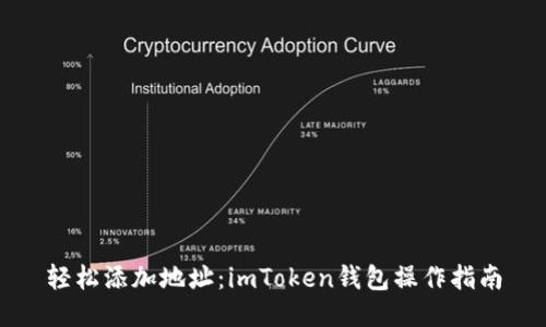 轻松添加地址：imToken钱包操作指南