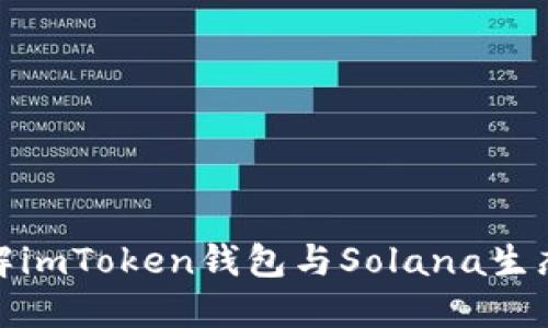 全面了解imToken钱包与Solana生态的结合
