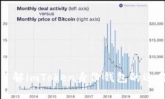 深入了解imToken身份钱包的