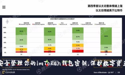 如何安全管理你的imToken钱包密钥，保护数字资产投资