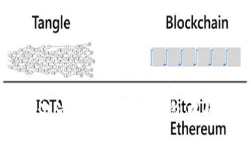 如何快速激活 imToken 钱包中的数字货币