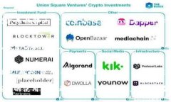  مرحلةforzeimtoken钱包导入