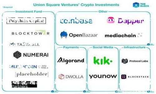  مرحلةforzeimtoken钱包导入视频/
关键词imtoken, 钱包导入, 加密货币, 数字资产, 使用教程/关键词

什么是imToken钱包？
imToken钱包是一款广受欢迎的数字资产管理工具，它为用户提供了方便、安全的加密货币存储和管理功能。随着区块链和加密货币的逐渐普及，越来越多的人开始选择使用imToken来管理他们的虚拟资产。在这篇文章中，我们将详细探讨如何导入imToken钱包，并通过视频展示整个过程，帮助用户更好地理解。

为什么选择imToken钱包？
imToken钱包所具备的独特优势，使得它成为众多用户的首选。首先，它支持多种主流区块链，如以太坊、比特币、EOS等，用户可以在同一个软件中管理不同类型的数字资产。其次，它的用户界面友好，即使是新手也能快速上手。此外，imToken还具备强大的安全性，采用了多层加密措施，保护用户的资产安全。

钱包导入的意义
许多用户在选择数字资产管理工具时，可能会使用多个钱包。随着时间推移，如何有效地管理这些钱包就成为一项挑战。通过导入已有的钱包到imToken，用户可以方便地集中管理不同钱包中的资产。这样一来，不仅提高了管理效率，还能降低因忘记密码或地址而导致资产丢失的风险。

如何导入imToken钱包？
导入imToken钱包的步骤其实并不复杂。下面我们将详细讲解整个过程，重点在于每一个步骤的清晰简洁。当你准备开始的时候，你需要确保你已经下载并安装了最新版本的imToken应用。接下来，按照以下步骤进行操作：

h4步骤一：打开imToken应用/h4
首先，启动imToken应用程序。如果你是第一次使用，界面会引导你创建一个新的钱包，然而我们今天的重点在于导入已有钱包，一定要选择“导入钱包”。

h4步骤二：选择导入类型/h4
在导入钱包的界面，imToken提供了多种导入方式，包括“助记词”、“私钥”和“Keystore文件”。你需要根据你现有钱包的备份方式选择相应的选项。例如，如果你有助记词，你就选择“助记词”。

h4步骤三：输入钱包信息/h4
根据你选择的导入方式，按照界面的提示输入你的钱包信息。对于助记词，你需要按照顺序输入所有单词，并确保拼写无误；对于私钥，则需要进行粘贴或手动输入注意所有字符的准确性。

h4步骤四：设置安全措施/h4
在导入钱包后，imToken会提示你设置密码。这个密码用于保护你的应用访问，确保其他人无法随意进入你的钱包。请设置一个安全且容易记住的密码。

h4步骤五：完成导入/h4
当你成功输入所有信息并设置了密码，点击“完成”按钮，系统会自动导入你的钱包。这时你可以在界面上看到你所有的资产。如果导入成功，你会在钱包首页看到最新的余额。恭喜你，成功导入钱包！

实用视频教程
为了让用户更加清晰地理解整个导入过程，我们制作了一个简短的视频教程。在这个视频中，我们将一步一步带领用户完成钱包导入的全过程，解决在文字说明中可能存在的疑惑。你可以在imToken的官方频道找到这个视频，观看时请注意暂停以便你能跟上每一个步骤。

常见问题与解答
在使用imToken进行钱包导入时，很多用户可能会遇到一些常见问题。以下是几个我们收集到的热门问题及其解决方案。

h41. 我忘记了我的助记词，能否恢复钱包？/h4
助记词是钱包的唯一恢复方式。如果你丢失了助记词，夺回钱包几乎不可能。因此，我们建议用户妥善保存助记词，最好是备份在多个安全的位置。

h42. 导入出现错误提示，该如何处理？/h4
如果在导入过程中遇到错误提示，首先检查你输入的助记词、私钥或Keystore文件是否准确。确保没有多余的空格和拼写错误。如果仍然无法解决，建议查看imToken的帮助中心或联系客户支持。

h43. 我可以在同一个imToken中导入多个钱包吗？/h4
可以的。imToken允许用户在同一应用中导入多个钱包，你只需重复上述导入步骤即可。这样一来，你可以更方便地管理所有资产，避免频繁切换钱包。

总结与建议
导入imToken钱包的过程相对简单，只需几个步骤就可以轻松实现。为了保障你资产安全，务必要注意保存你的助记词或私钥等关键信息。此外，使用imToken钱包时，定期更新应用版本，确保使用最新的安全功能。如果你有其他想要了解的内容，欢迎在评论区留言，我们会尽快解答！

我希望这篇文章和视频能帮助你顺利导入imToken钱包，享受加密货币管理的乐趣！无论是投资者还是区块链爱好者，掌握imToken钱包的使用方法都是一项必备技能。希望你在数字资产的旅程中一路顺风！