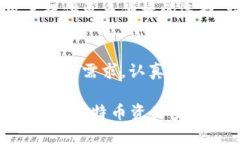 比特币钱包的容量与选择