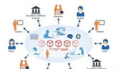 如何选择最安全的以太坊