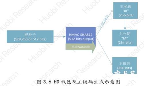 深入分析虚拟币钱包间转账手续费的秘密与节省策略