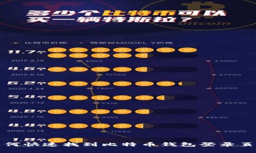 如何快速找到比特币钱包登录页面