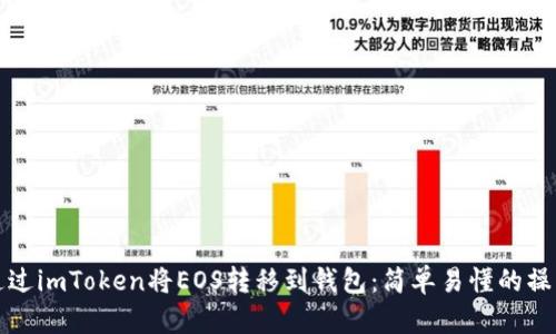 如何通过imToken将EOS转移到钱包：简单易懂的操作指南