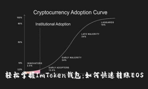 轻松掌握ImToken钱包：如何快速转账EOS