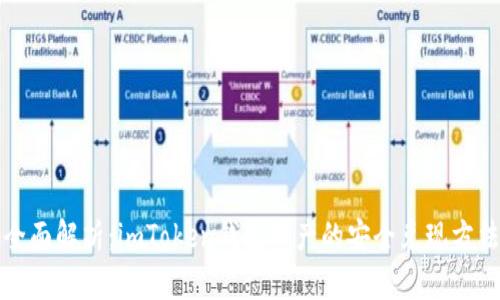 全面解析：imToken钱包资产的安全兑现方法