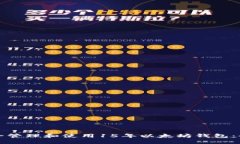 如何安全管理和使用15年以