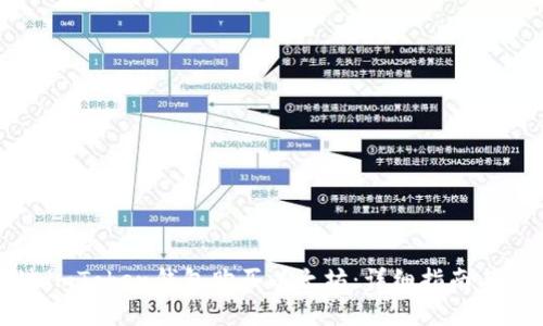 轻松通过imToken钱包购买以太坊：详细指南与实用技巧