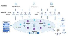2023年最佳比特币钱包名称