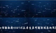 如何轻松将USDT从火币交易