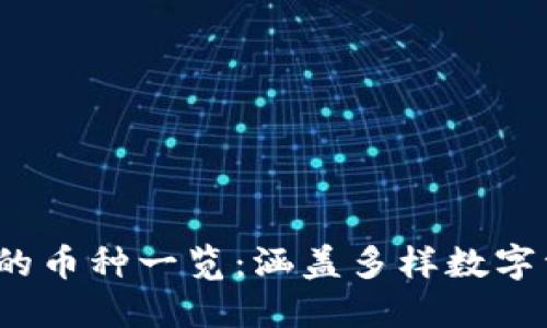 imToken钱包支持的币种一览：涵盖多样数字资产，助你投资无忧