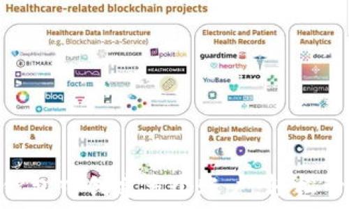   
如何在imToken钱包中创建多个账户，轻松管理你的数字资产