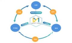 探索 imToken 钱包软件：安