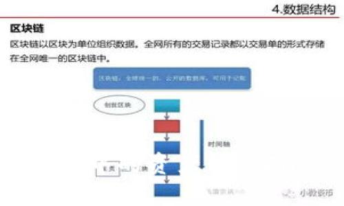 如何将以太坊钱包中的资产转入Filecoin：分步指南