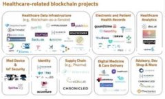 火币也算比特币钱包吗？