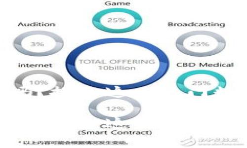 imToken钱包是中国的吗？探秘这一热门数字货币钱包的背后故事

imToken钱包是中国的吗？探秘这一热门数字货币钱包的背后故事