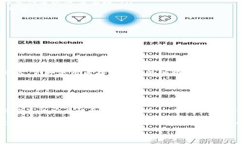 “IM下载资源”通常是指通过即时通讯（Instant Messaging，IM）工具下载的各种资源。这些资源可以包括文件、图片、视频、文档等。IM工具如QQ、微信、Skype等，用户可以通过聊天或者私信功能共享和下载文件。这个概念在数字交流日益频繁的今天变得越来越常见，尤其在团队协作、朋友间分享文件时。

IM下载资源的具体含义

首先我们得弄清楚“IM”的含义。即时通讯就是无论是文字、语音还是视频，用户之间可以实时通信的工具。这些工具的普遍使用，使得文件共享和下载快捷且方便。

那么，IM下载资源具体指的就是利用这些工具中的文件传输功能来获取所需的文件。例如，在微信聊天中，朋友可以发送一张照片、一个文档，或者一个视频链接，接收方可以直接点击链接下载，或者直接保存发送的文件。这个过程被称为IM下载资源。

IM下载资源的优势

借助IM工具下载资源有一些显著的优势：

ul
    listrong便捷性：/strong即时通讯应用通常在用户的手机或电脑上随时可用，极大地方便了用户进行文件的发送和接收。/li
    listrong实时性：/strong用户可以即时分享、下载最新的文件，不需要等待邮件的发送与接收，节省时间。/li
    listrong多样性：/strong对于不同类型的资源，用户可以选择不同的IM工具进行下载，灵活性较高，适应不同的需求。/li
/ul

IM下载资源的常见场景

这种资源下载方式在生活和工作中随处可见，以下是一些常见的场景：

ul
    listrong工作文件分享：/strong在团队项目中，各成员可以通过IM工具快速共享文件，提出建议，改动任何必要的内容，确保信息传递迅速而有效。/li
    listrong家庭与朋友间的沟通：/strong家人或朋友之间分享照片、视频或者其他文件，无需使用复杂的工具，轻松快捷地保持联系。/li
    listrong教材与学习资料：/strong学生在群聊中共享学习资料，教师也可以用这些工具迅速发放课件、练习题等。/li
/ul

IM下载资源的使用注意事项

尽管IM下载资源的方式非常方便，但是在使用时依然需要注意一些事项：

ul
    listrong确保安全：/strong下载时要确认发送方的身份，避免下载来自陌生人的恶意文件，以维护设备的安全。/li
    listrong注意文件大小：/strong一些即时通讯工具对文件大小有一定的限制，因此在发送或接收大文件时，需要选择合适的方式，例如使用云存储服务的链接。/li
    listrong保护隐私：/strong在共享文件时，务必注意文件中的个人信息，避免泄露敏感内容。/li
/ul

IM下载资源的未来发展

随着技术的进步，即时通讯工具的文件共享和下载功能也在不断发展。例如，未来可能会通过社交平台集成更多云端服务，提升文件共享的安全性和便利性。此外，随着5G技术的普及，下载速度将会更快，从而让用户体验更加流畅。

总之，IM下载资源就是我们通过即时通讯工具进行的各种文件下载，方便快捷地让我们在生活、学习和工作中保持联系和信息共享。无论是工作中的文件共享，还是日常生活中的照片和视频，IM工具为我们提供了很多便利，只要我们合理使用，做好安全防护，必将让我们的沟通更加顺畅。 

IM下载资源：让文件共享变得轻而易举