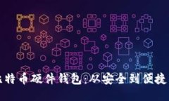 如何购买比特币硬件钱包