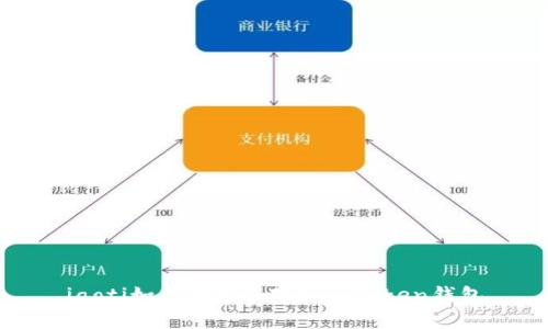 iaoti如何把UNI存入imToken钱包
