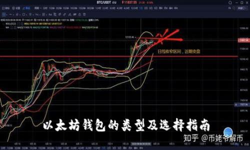 以太坊钱包的类型及选择指南