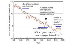 : imToken在线官网：安全、