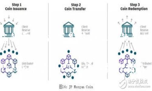 为了满足您的需求，以下是符合要求的和相关关键词：

如何在imToken中卖出ETH：详细操作指南