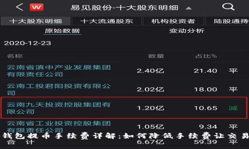 以太坊钱包提币手续费详解：如何降低手续费让交易更划算