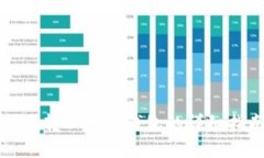 柚子转以太坊钱包的详细指南