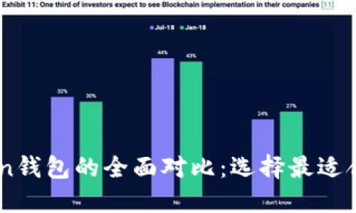 TRONLink钱包与imToken钱包的全面对比：选择最适合你的数字资产管理工具