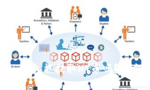 imToken钱包能提取HT币吗？全方位解析