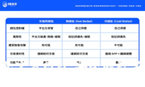 : imToken钱包官方网站：安全的数字资产管理工具