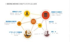 ImToken 钱包如何领取空投指