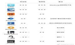 IMCoin：加密货币新时代的