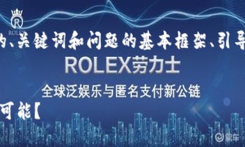 注意：由于篇幅限制，我将为您生成一个符合您需求的、关键词和问题的基本框架、引导内容，以及相关的详细介绍内容。以下是相应的格式：


imToken无限钱包：如何在数字资产管理中创造更多可能？