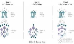    imToken官网首页 - 为您提