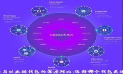 比特币与以太坊钱包的深