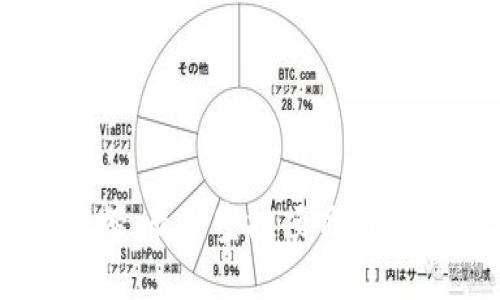 IM钱包空投榜：最新空投项目推荐与参与攻略