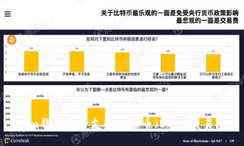 im钱包是否支持比原币（BCH）交易？