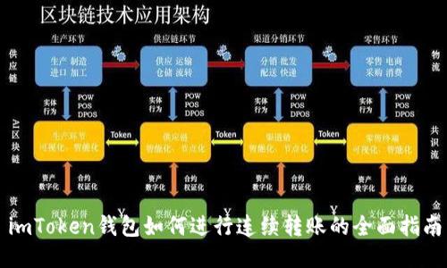 imToken钱包如何进行连续转账的全面指南